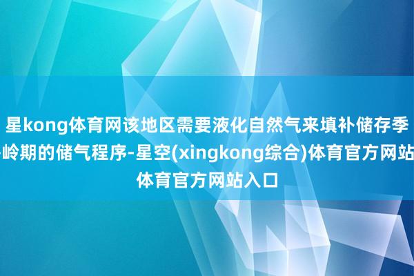 星kong体育网该地区需要液化自然气来填补储存季节岑岭期的储气程序-星空(xingkong综合)体育官方网站入口